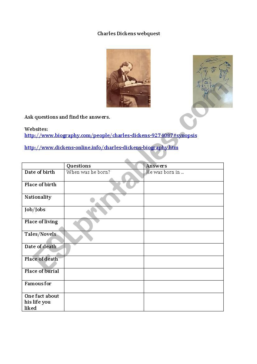 Charles Dickens: a webquest worksheet