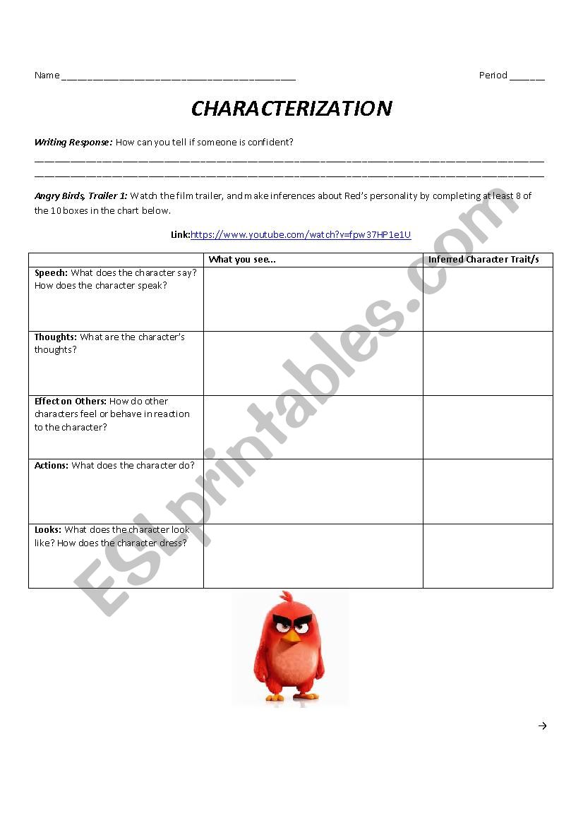 Characterization Introduction with Angry Birds