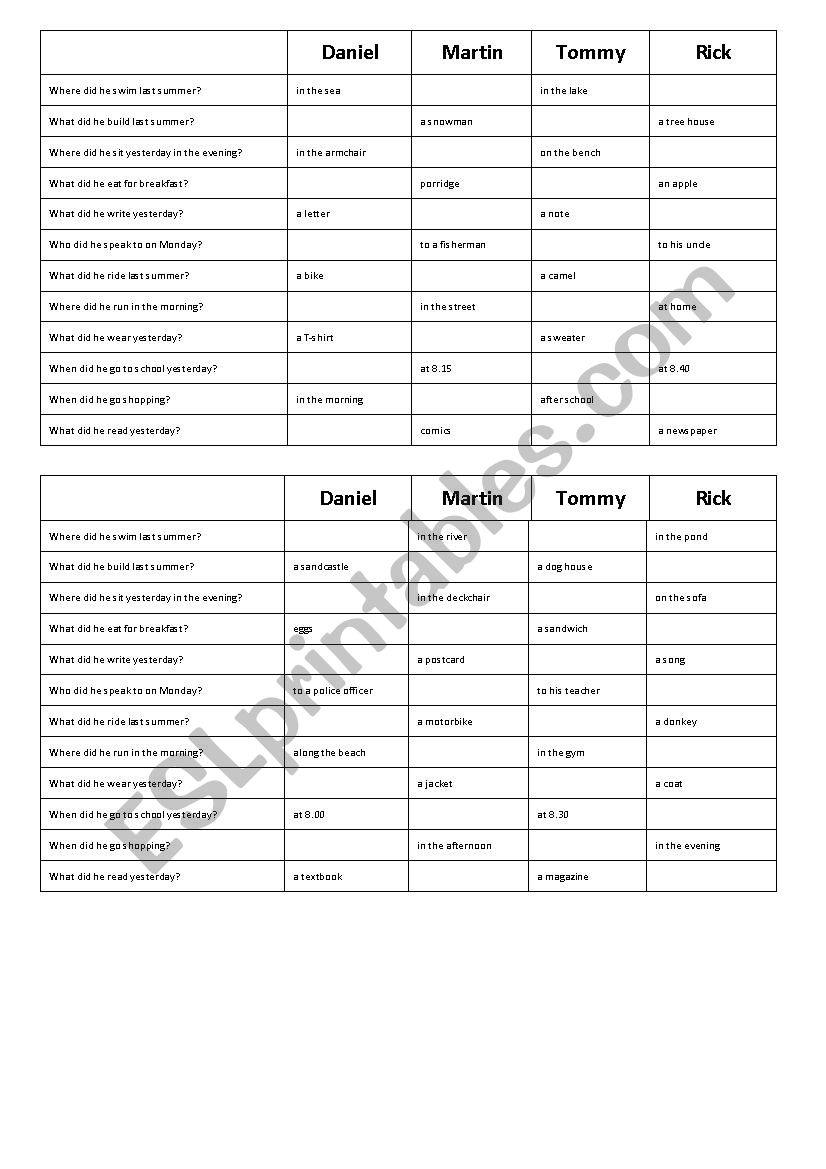 Pairwork: Special questions in Past Simple 