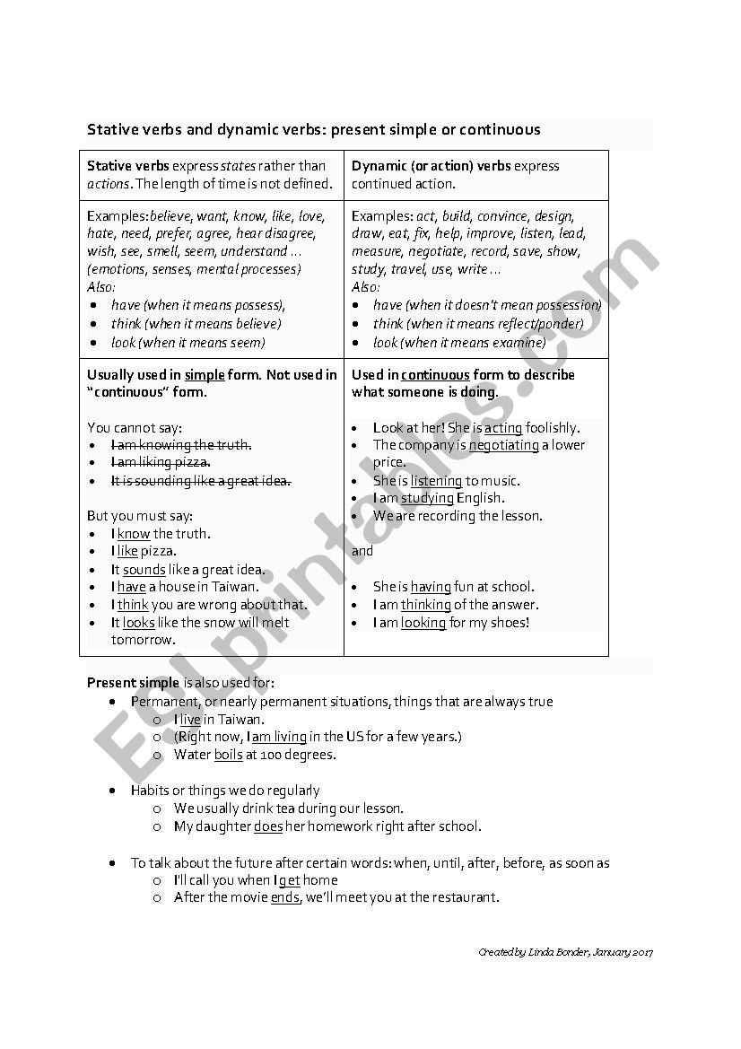 Present simple vs present continuous - stative vs dynamic verbs