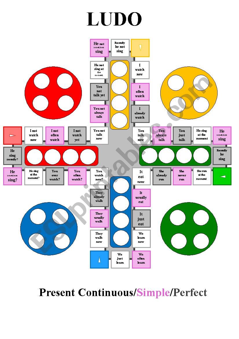 Ludo - present tenses worksheet