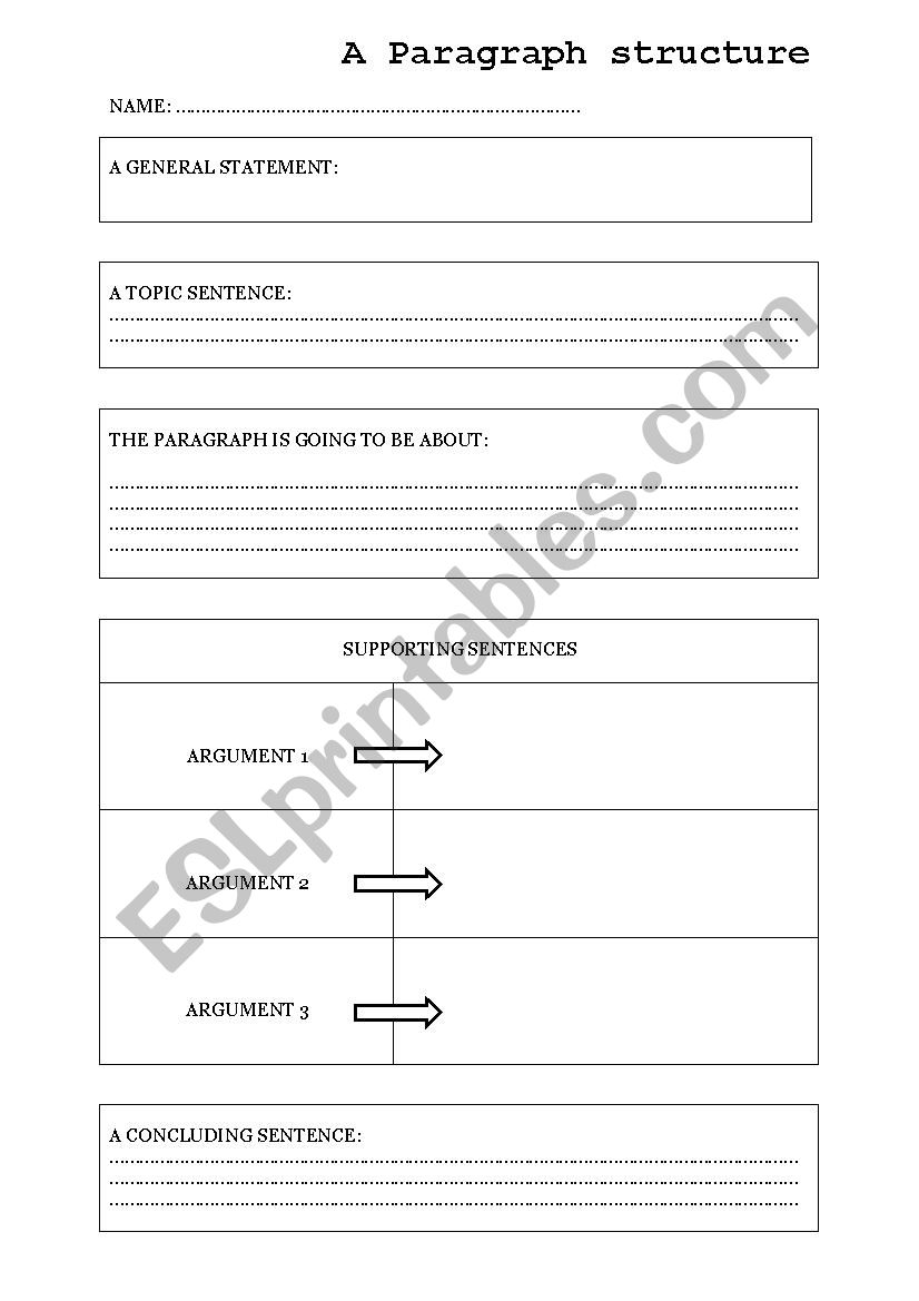 Paragraph Structure worksheet
