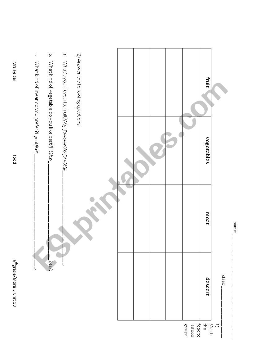 WS fruit meat vegetables dessert chart