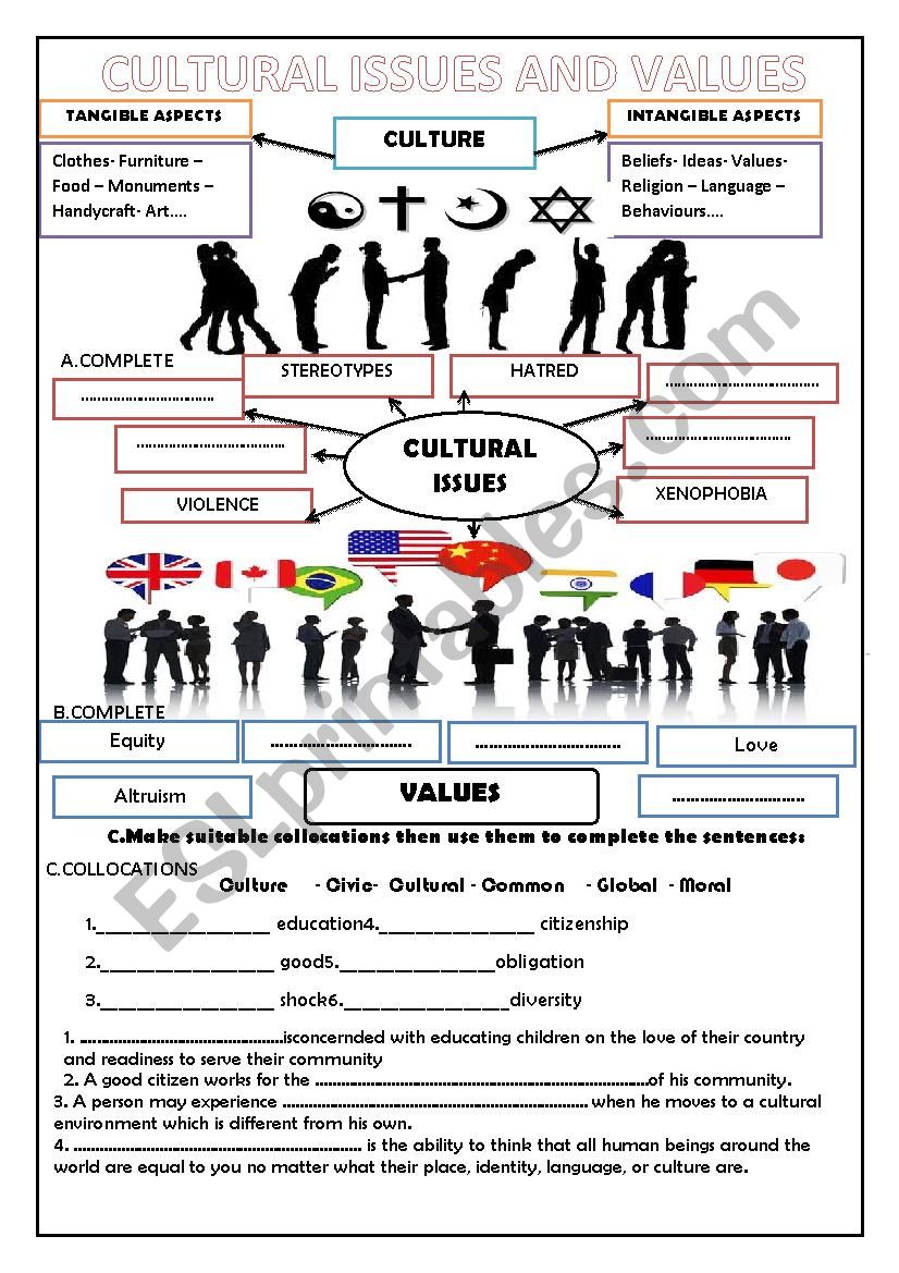 Cutlural issues and values worksheet