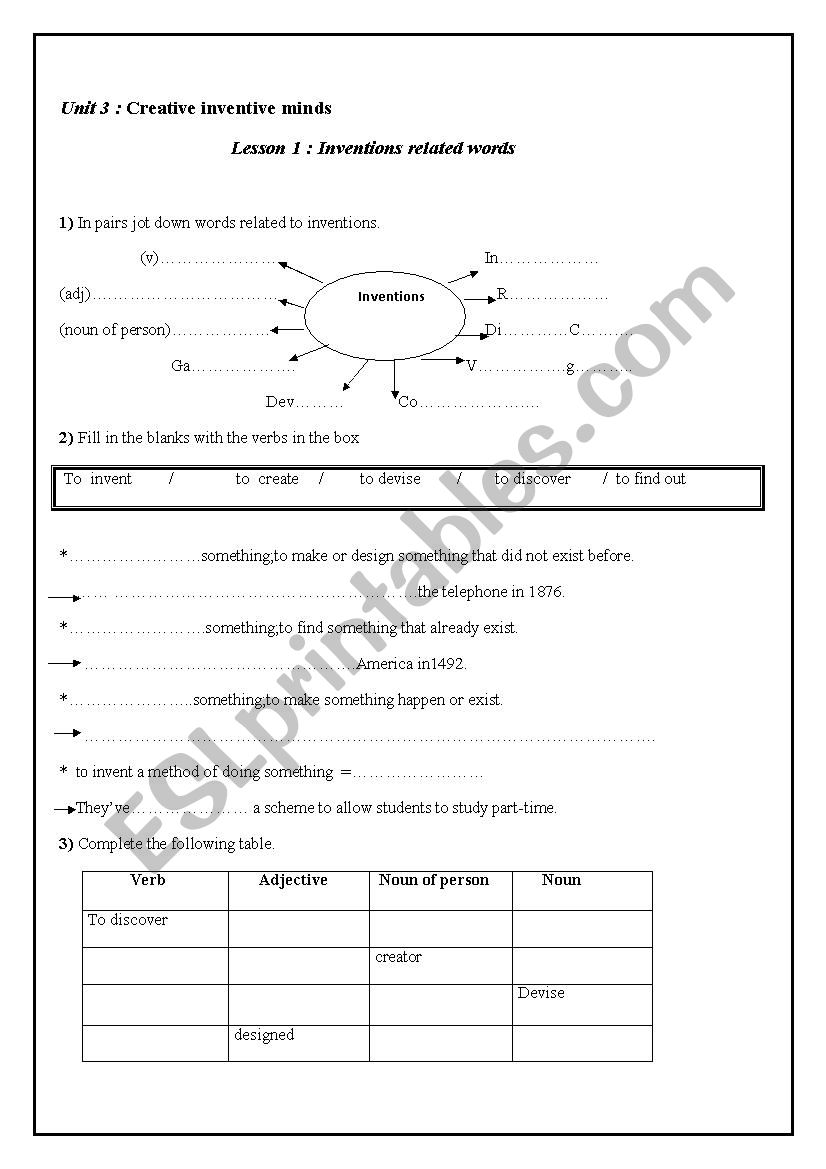 unit 3: lesson 1 invention related words