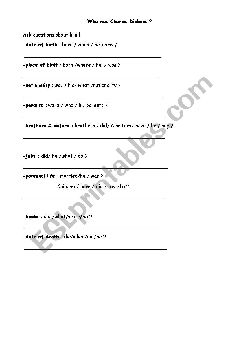 Who was Charles Dickens worksheet