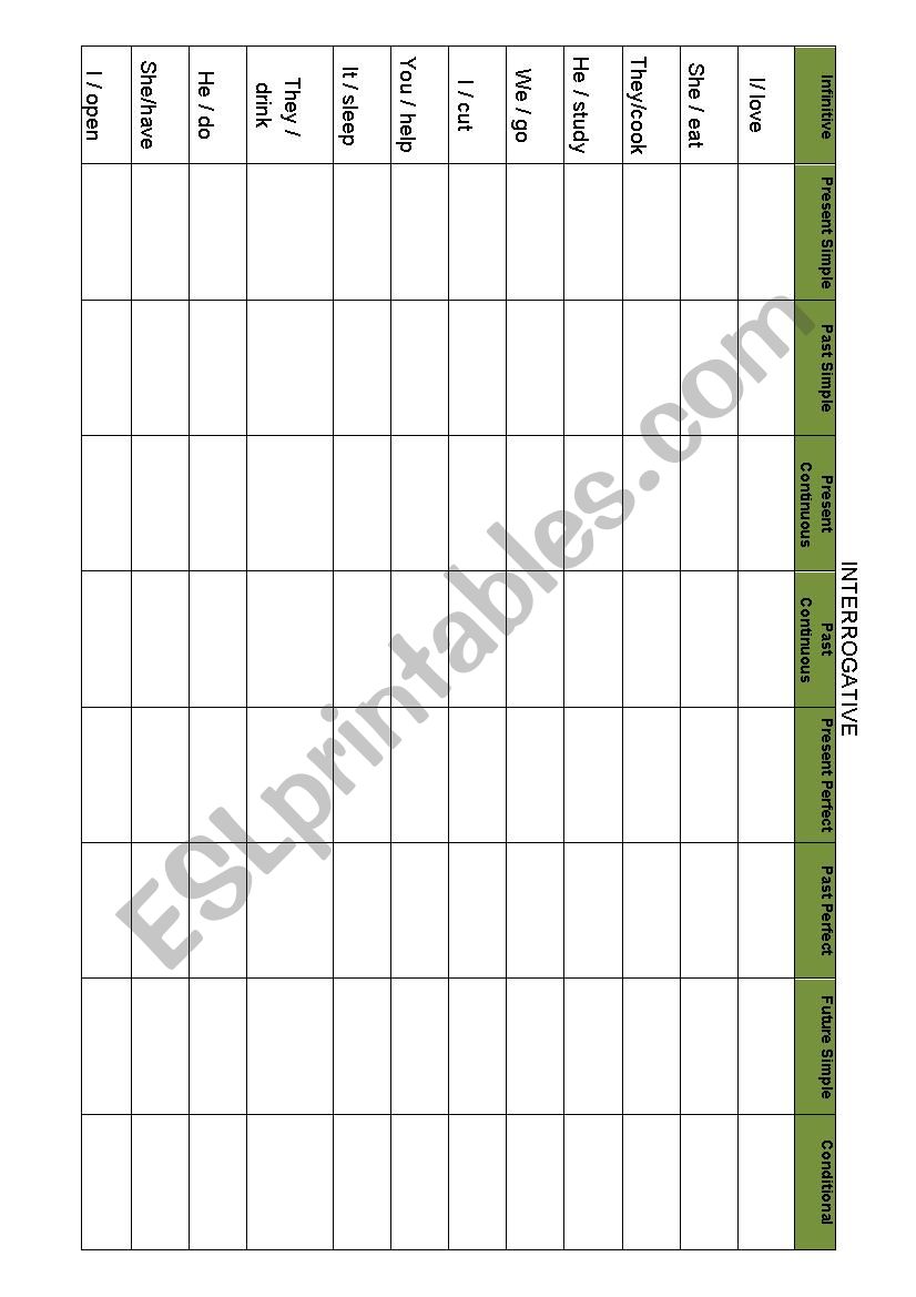 ALL TENSES - INTERROGATIVE worksheet