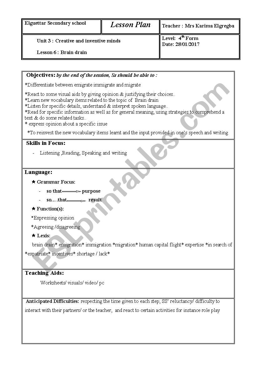 Brain Drain lesson plan worksheet