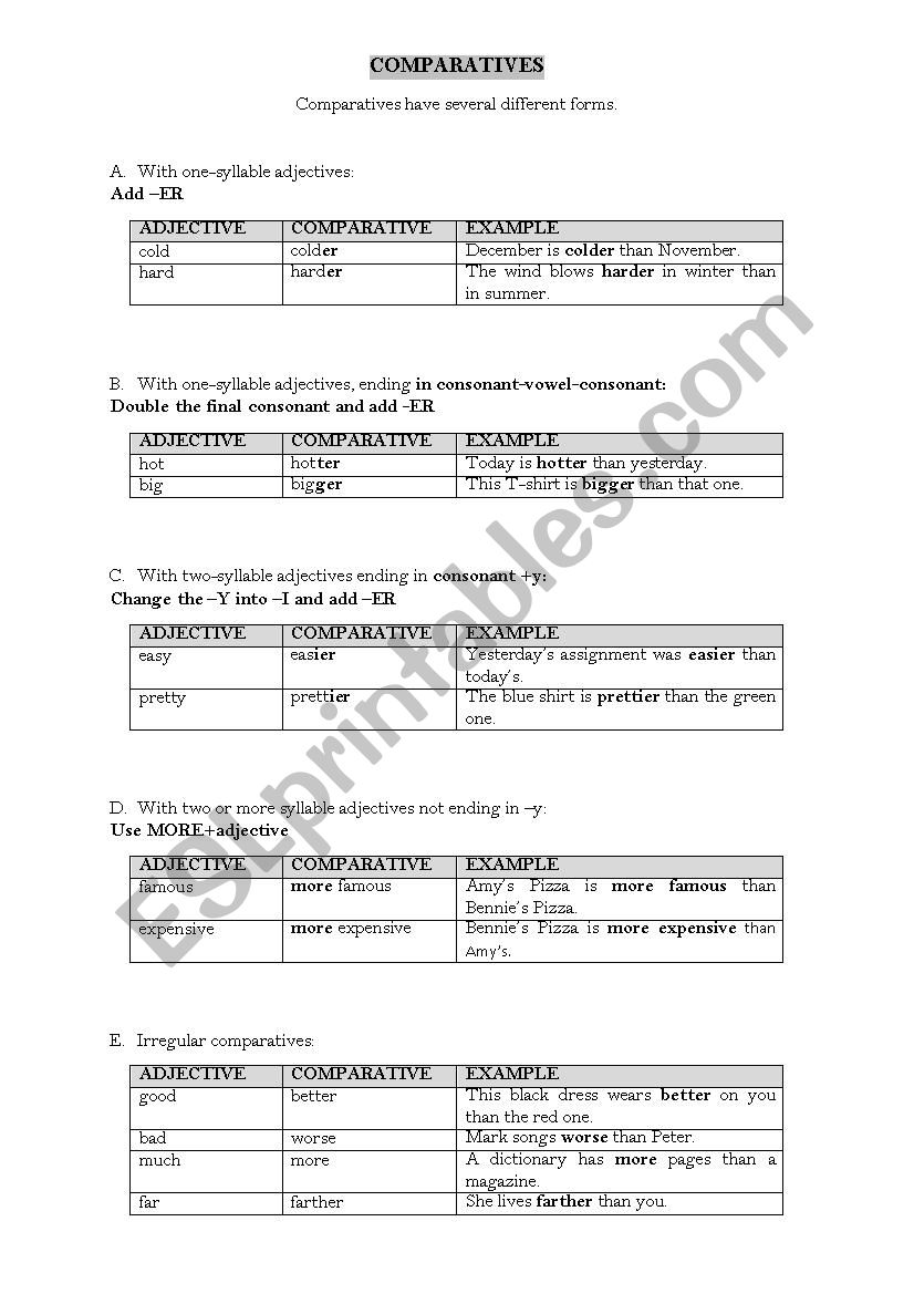 Comparatives worksheet