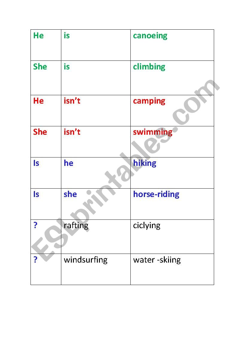 Present Continuous cards for multiple uses