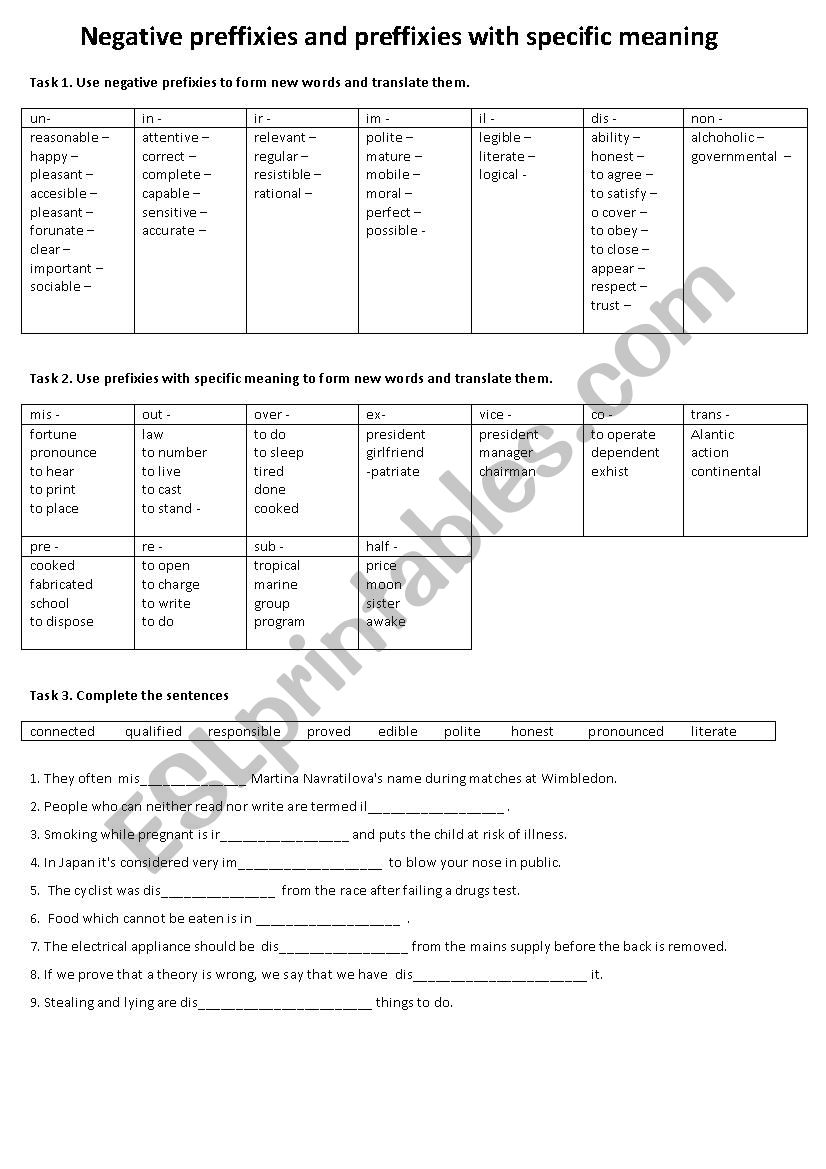 Negative prefixies worksheet