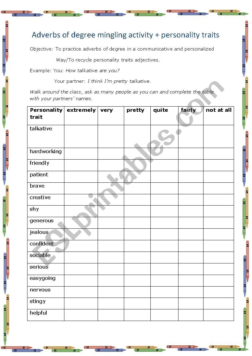 Adverbs of degree+personality adjectives speaking practice