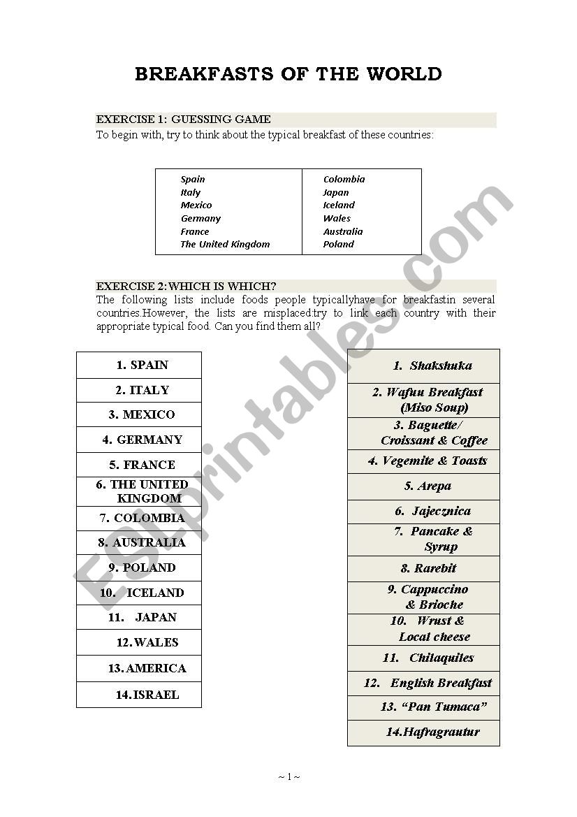 BREAKFAST OF THE WORLD worksheet