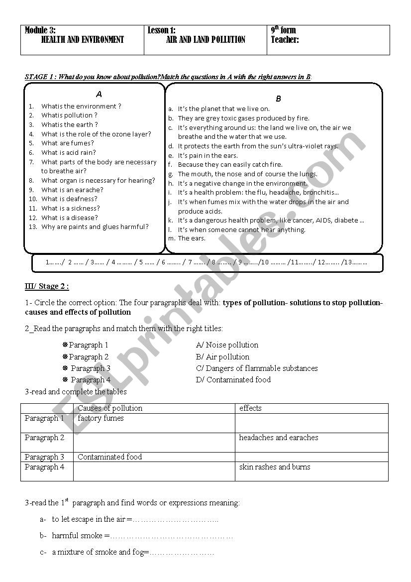 causes and effects of pullution 