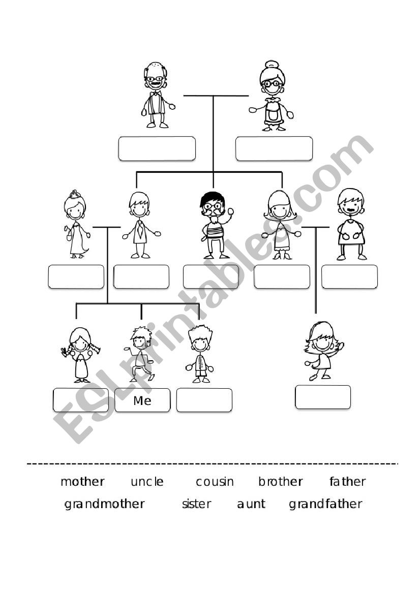 family worksheet