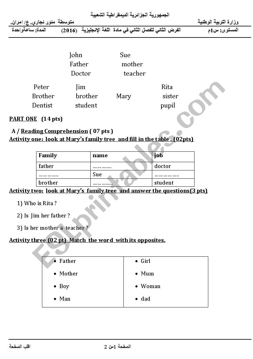  Marys family tree  worksheet
