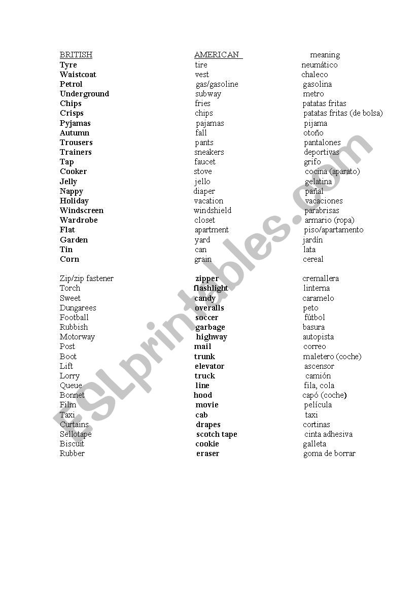 Mixed tenses worksheet