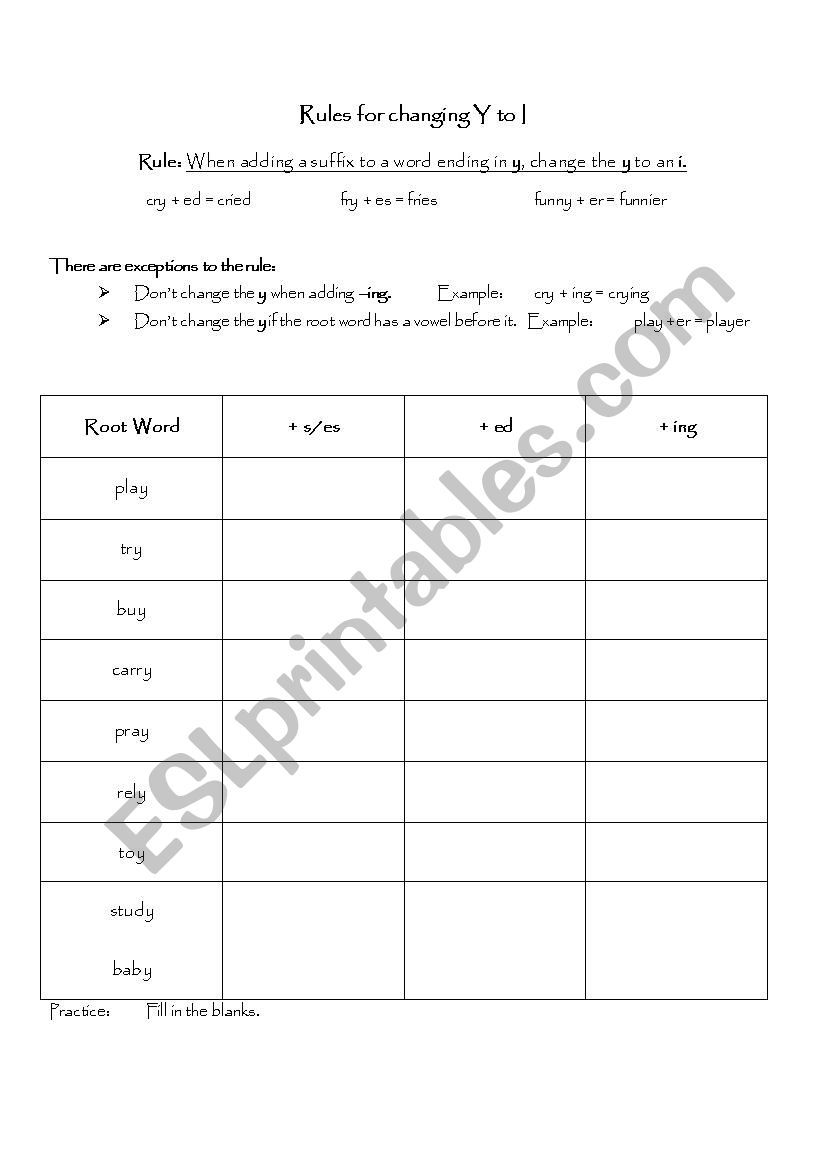 Rules for changing y to i worksheet