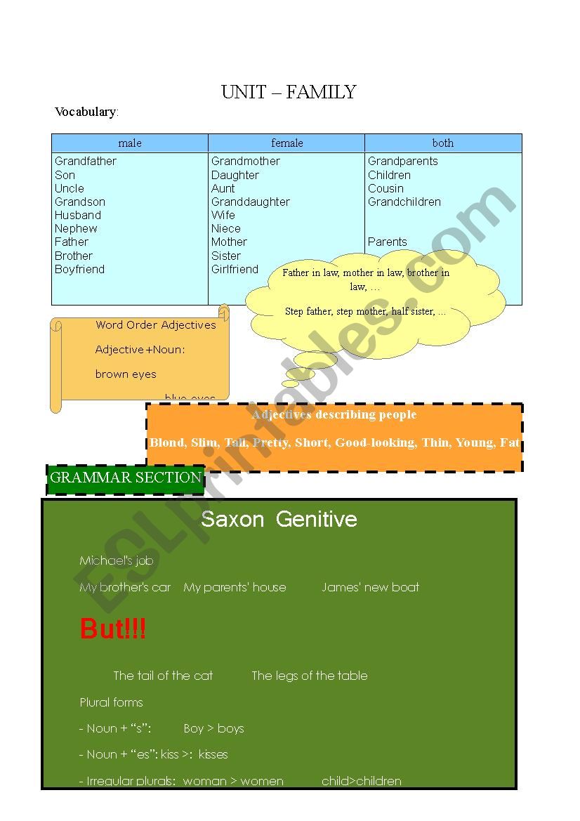 Family worksheet