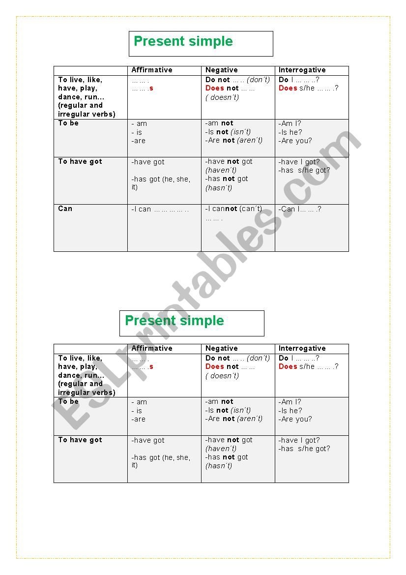 Present Simple Tense worksheet