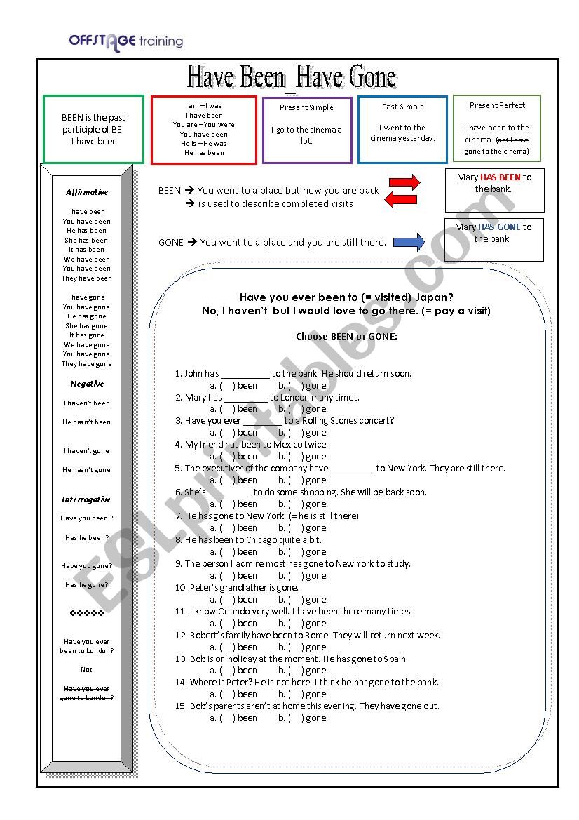 Have Been_Have Gone worksheet