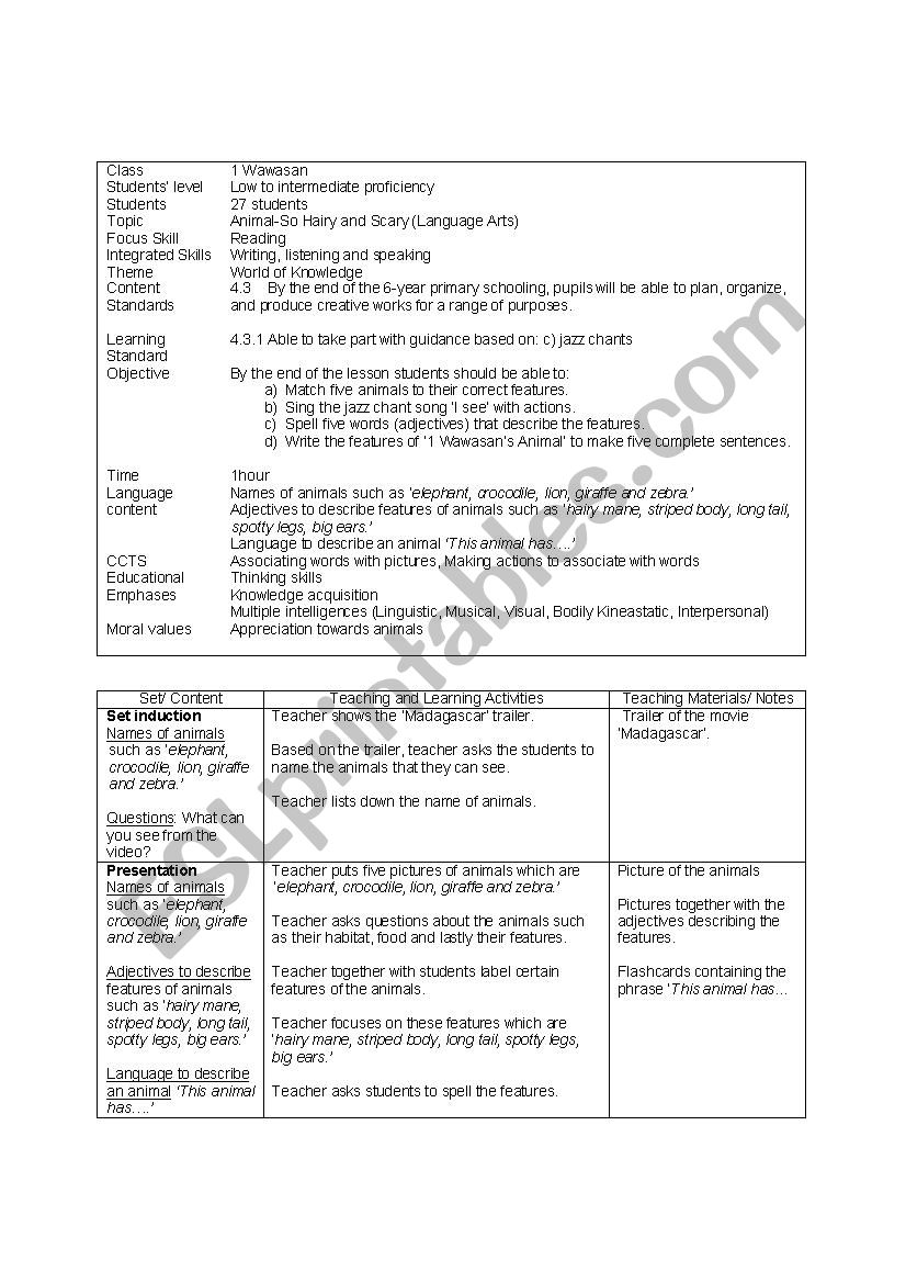 lesson plan listening and speaking