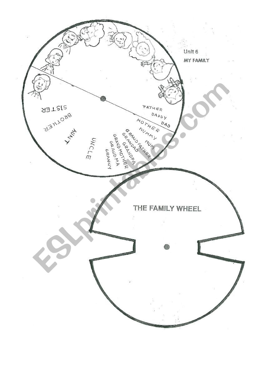 Family wheel worksheet