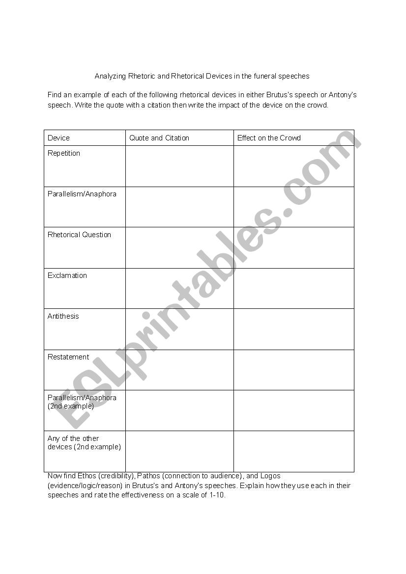 Julius Caesar and Rhetoric worksheet