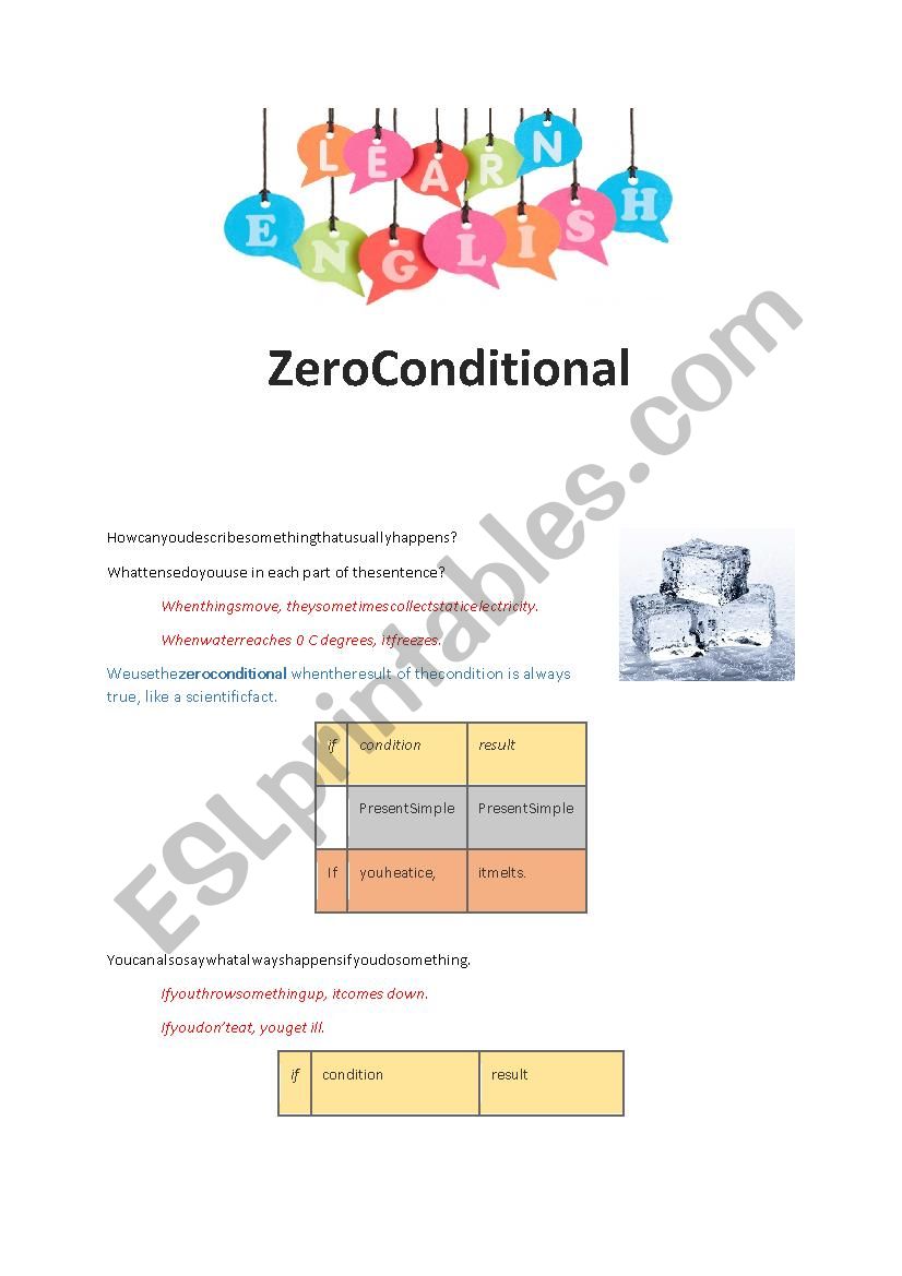 4 pages of Zero Conditional worksheet and activities