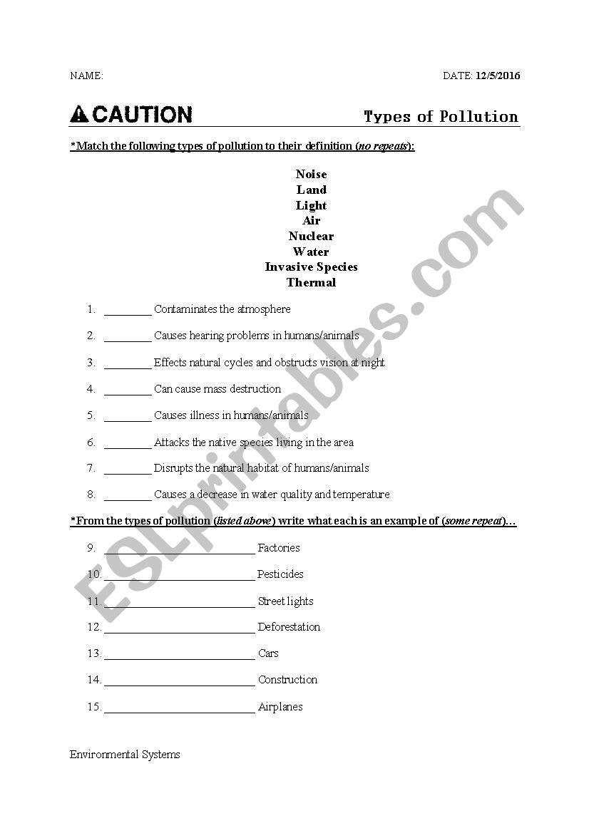 Types of Pollution worksheet
