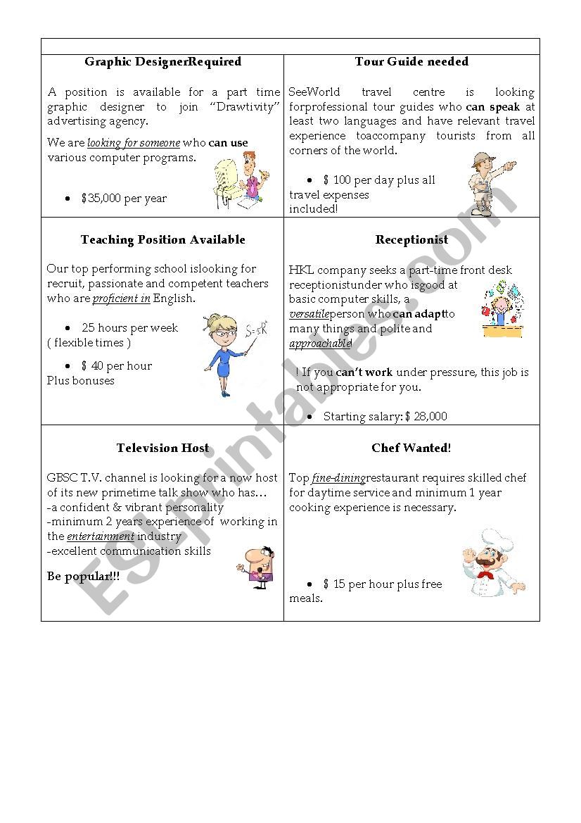 an integrated lesson for the theme jobs