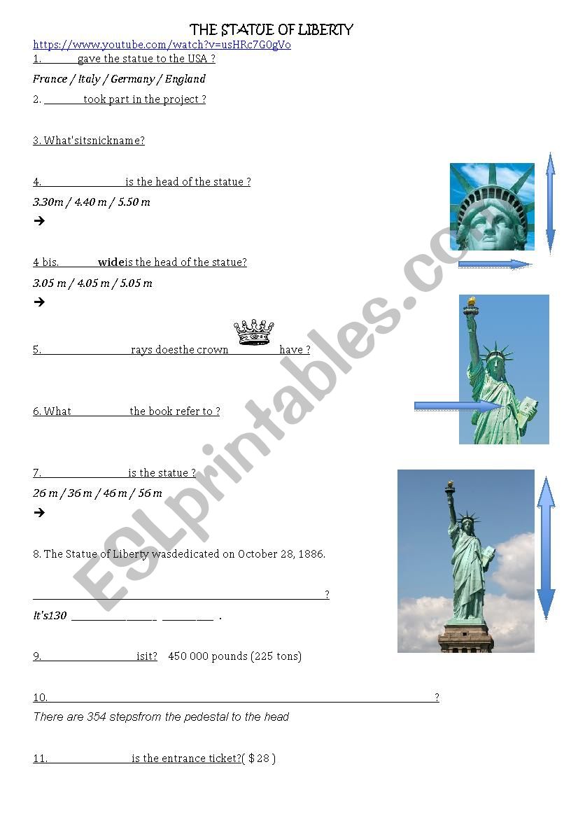 The Statue of Liberty - measures