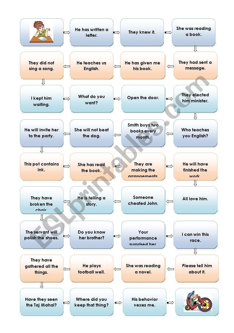 Passive Game for Active Learning