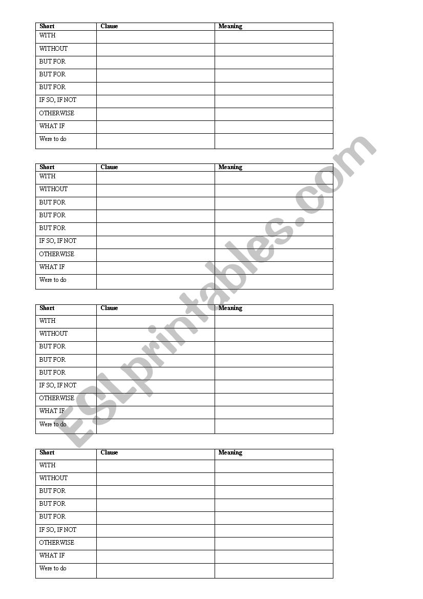 condition_hidden forms worksheet