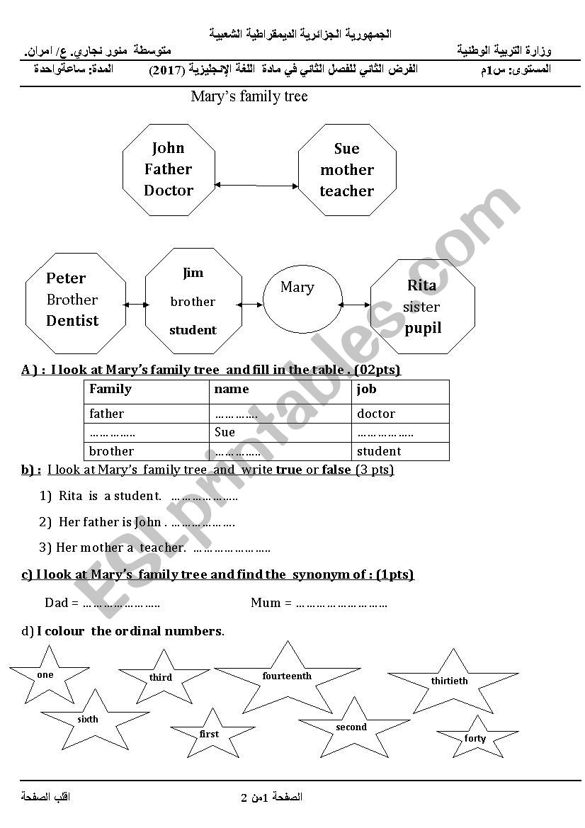 Marys family tree worksheet
