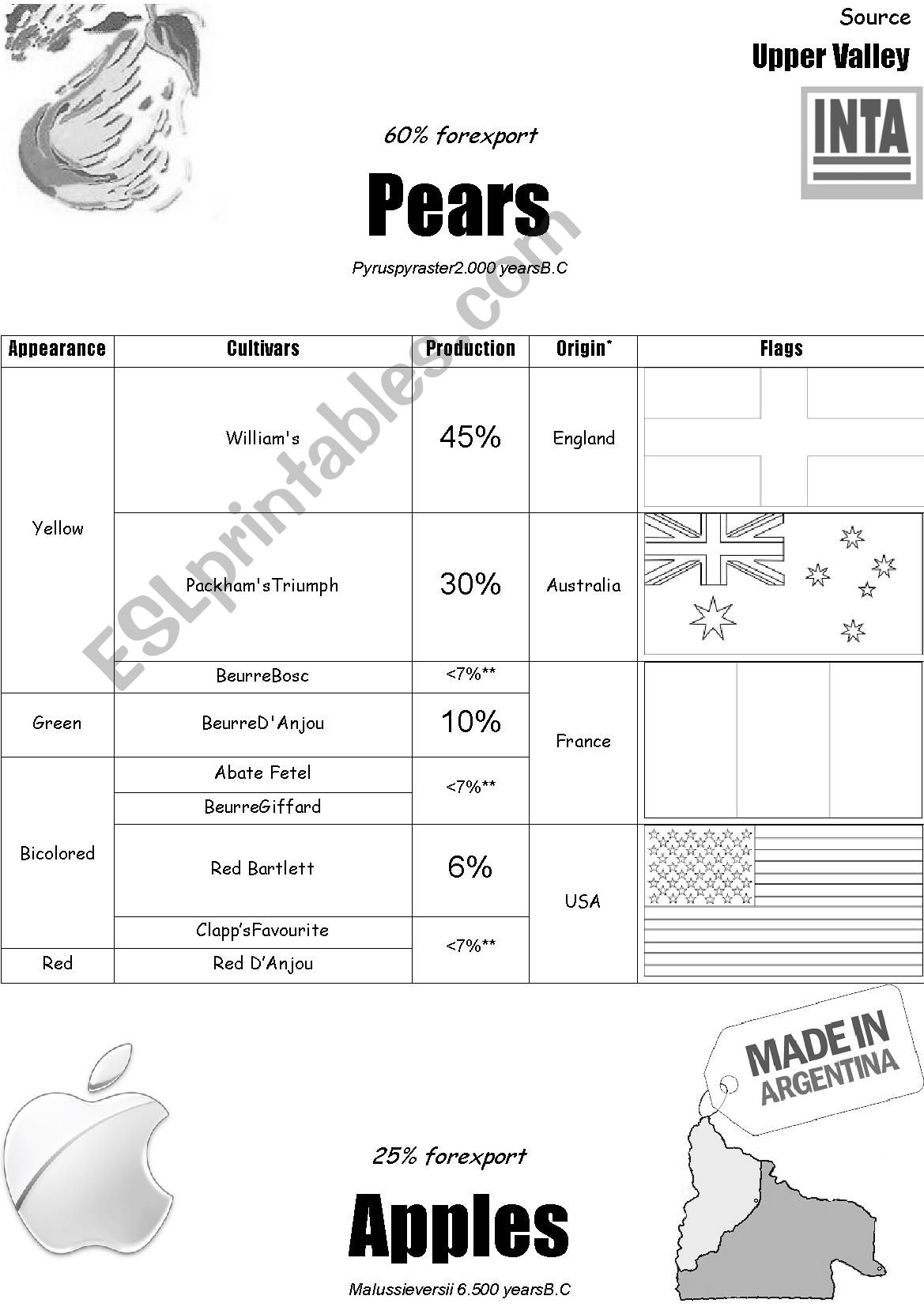 Healthy Valentine worksheet