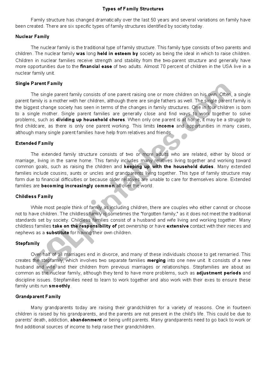 Types of Family Structures worksheet