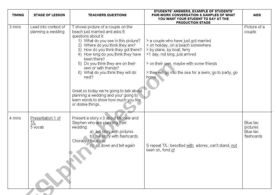 likes/dislikes worksheet