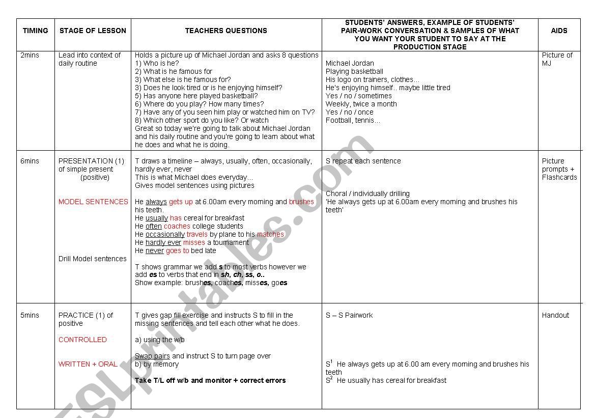 adverbs-of-frequency-present-simple-continuous-esl-worksheet-by-javnita