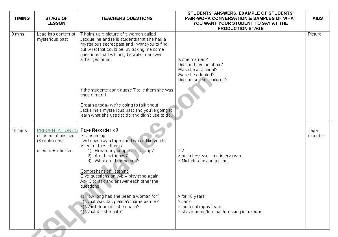 used to lesson plan worksheet