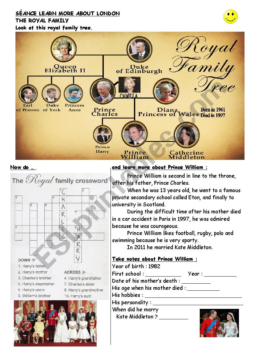 THE ROYAL FAMILY worksheet