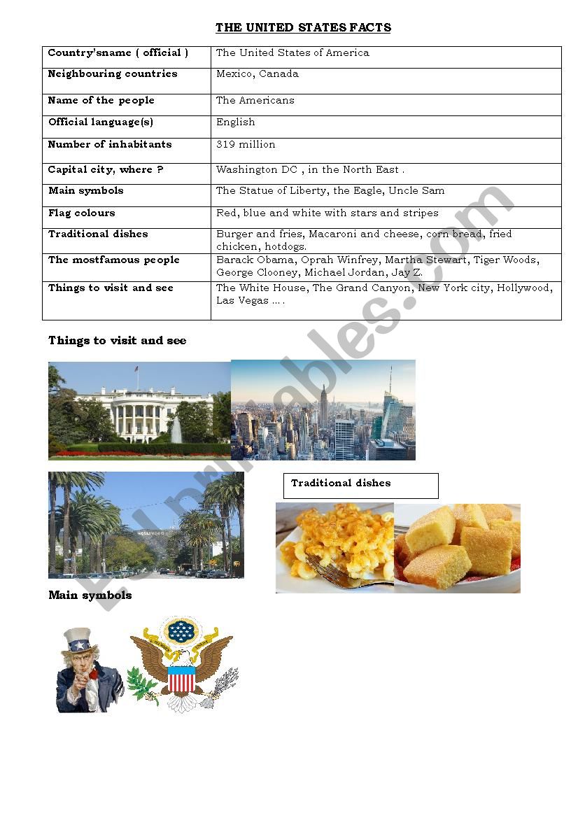 THE UNITED STATES FACTS worksheet