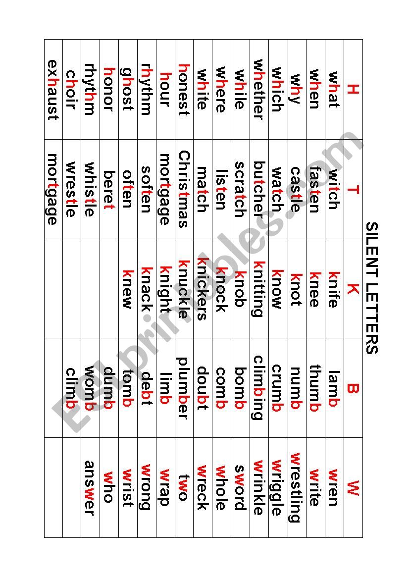 Silent Letters  in the words worksheet