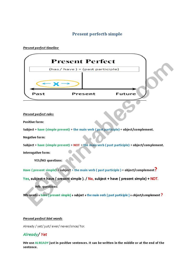 present perfect simple worksheet