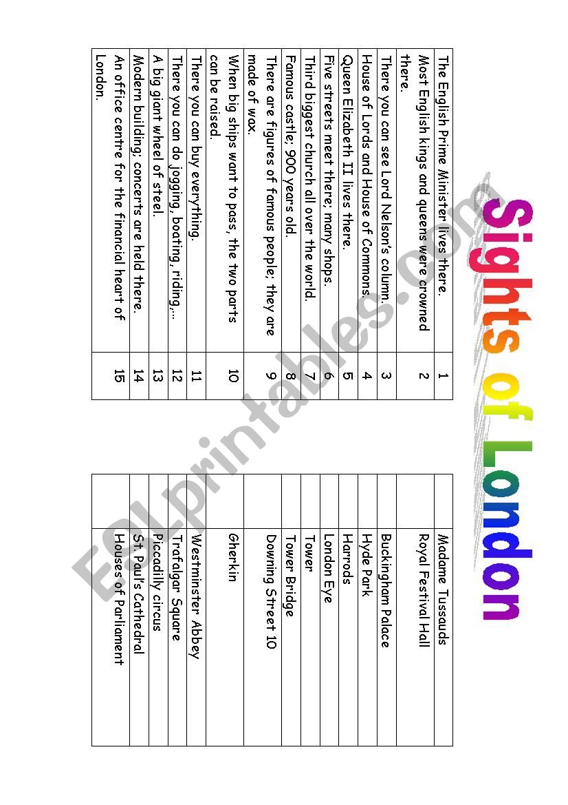London Quiz worksheet