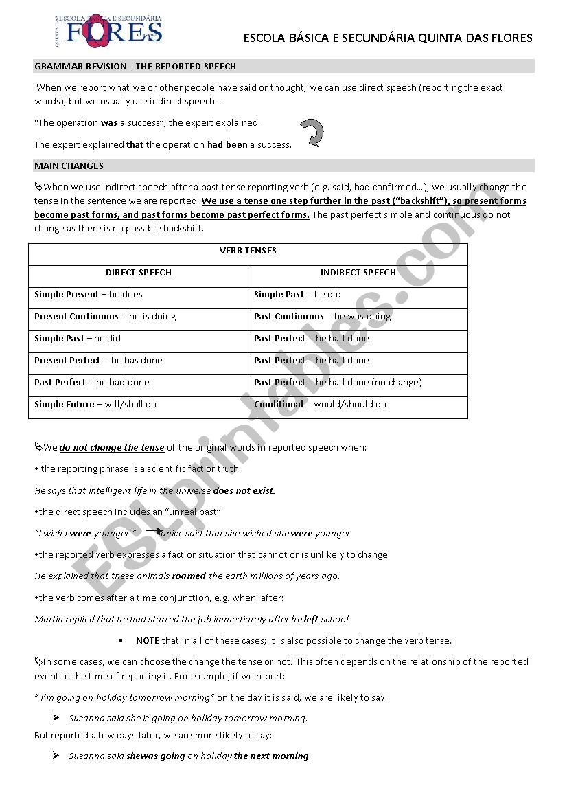 Reported Speech worksheet