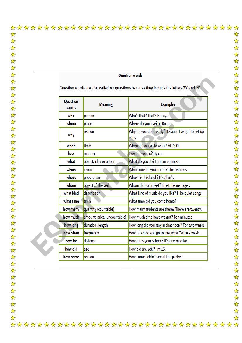 Wh Questions worksheet