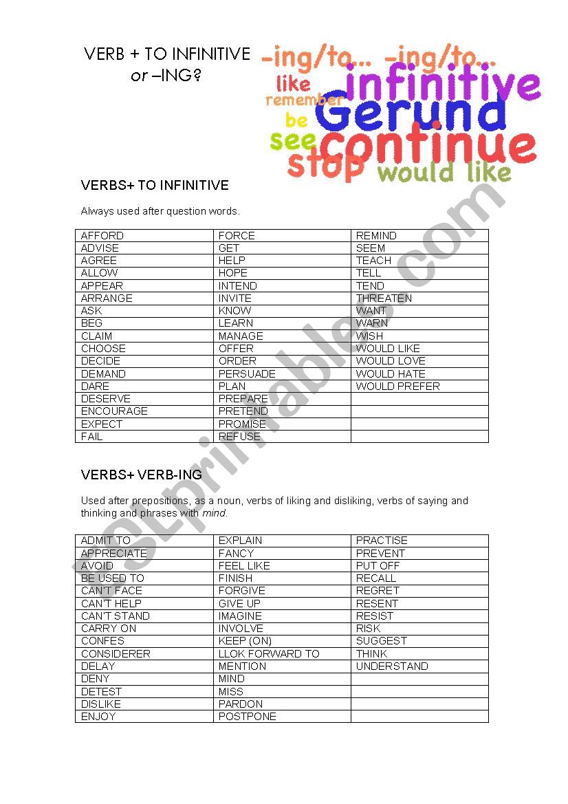 Gerund or Infinitive Theory worksheet