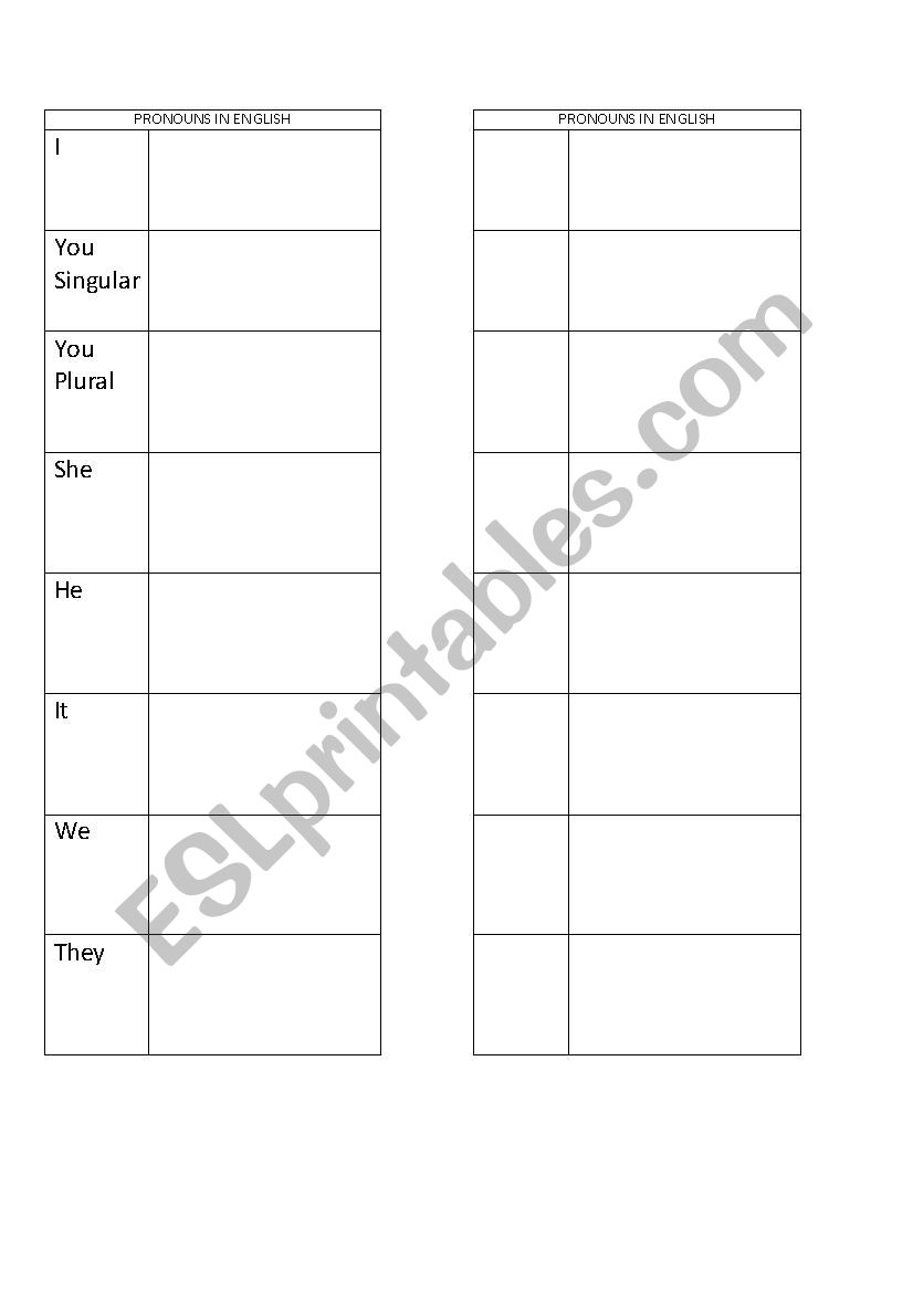 pronouns review worksheet