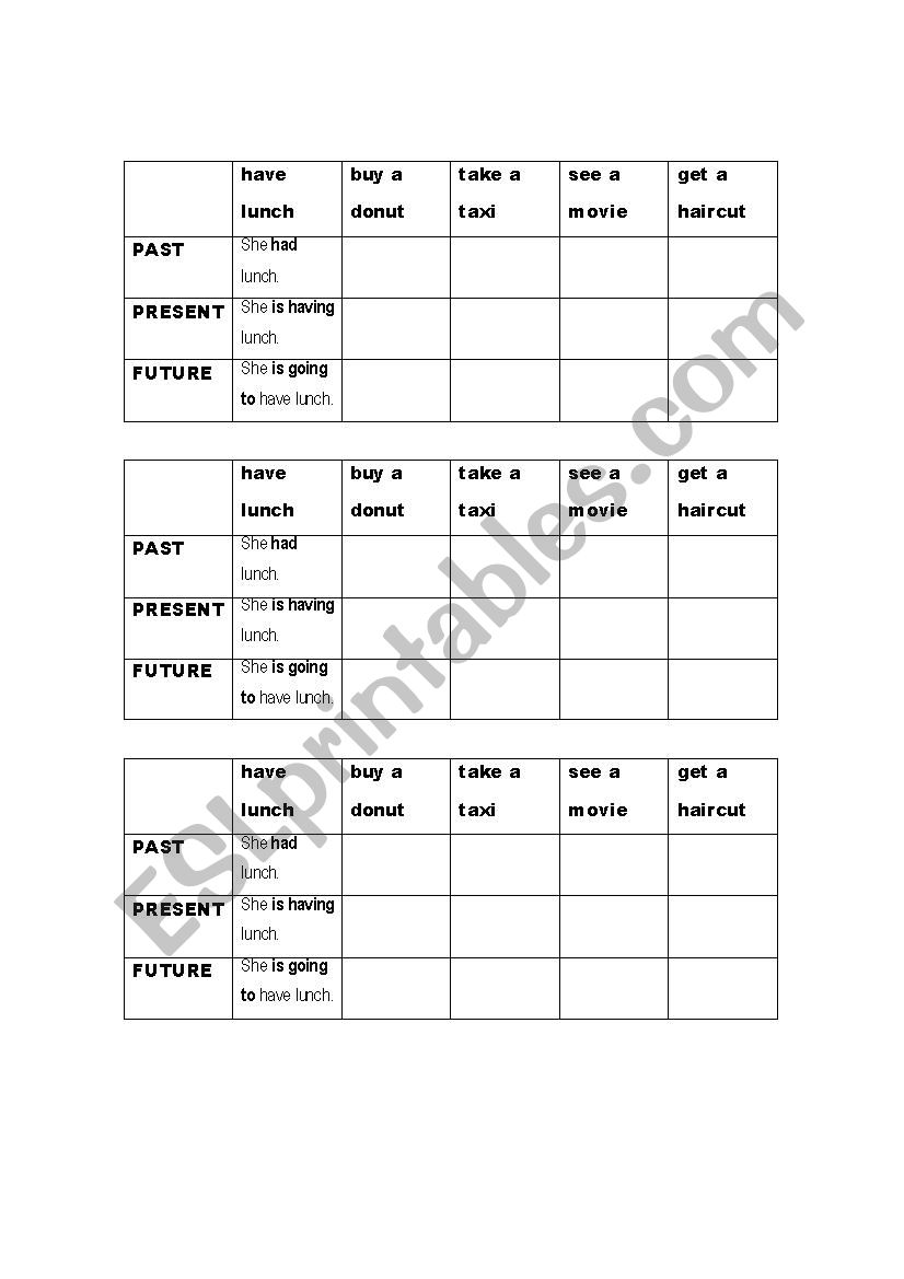 Verb Tense Chart worksheet